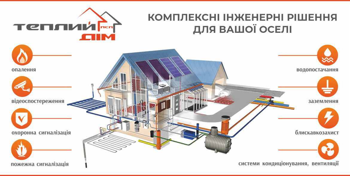 Системи опалення для будинків